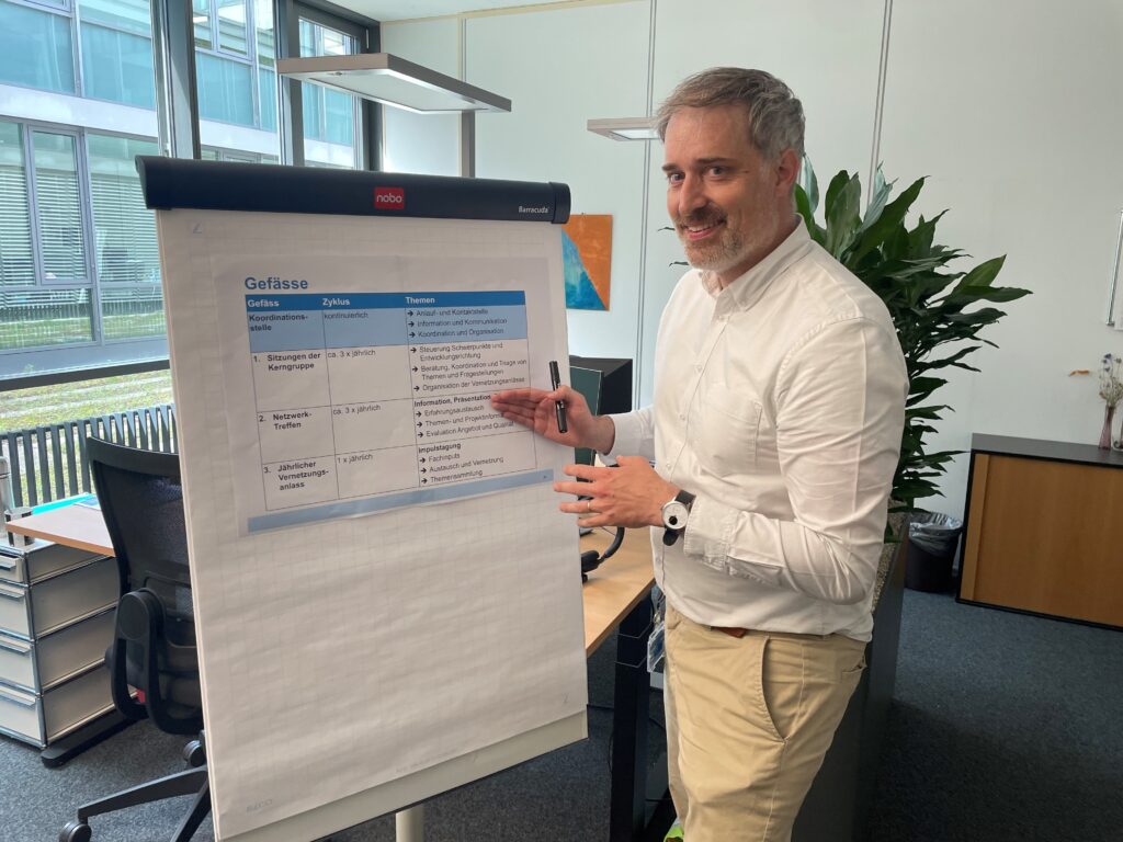 Stefan Wirz in seinem Büro vor einem Flipchart